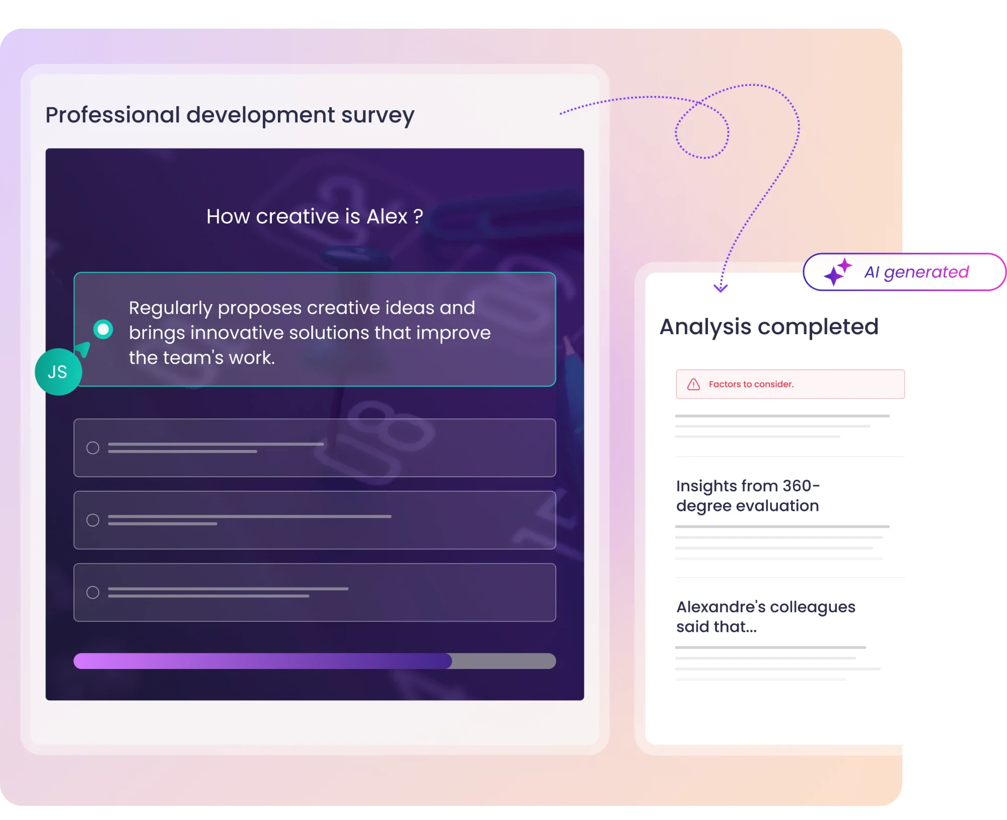 Professional development survey with AI-generated 360-degree analysis insights